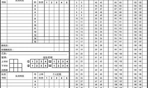 cba篮球比赛时刻表_cba篮球比赛时刻表最新