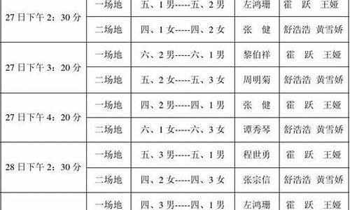 篮球赛事日程安排表_篮球赛事日程安排表格