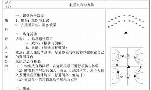 篮球体育教案大班_篮球体育教案大班下学期