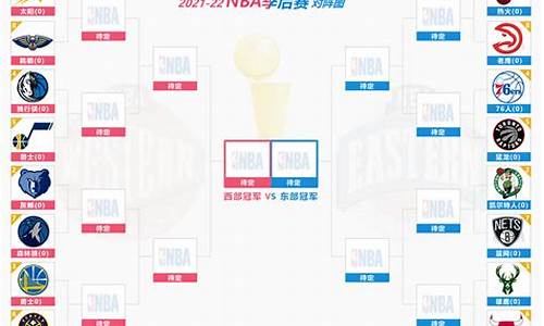 nba开赛时间_nba开赛时间表2023-2024